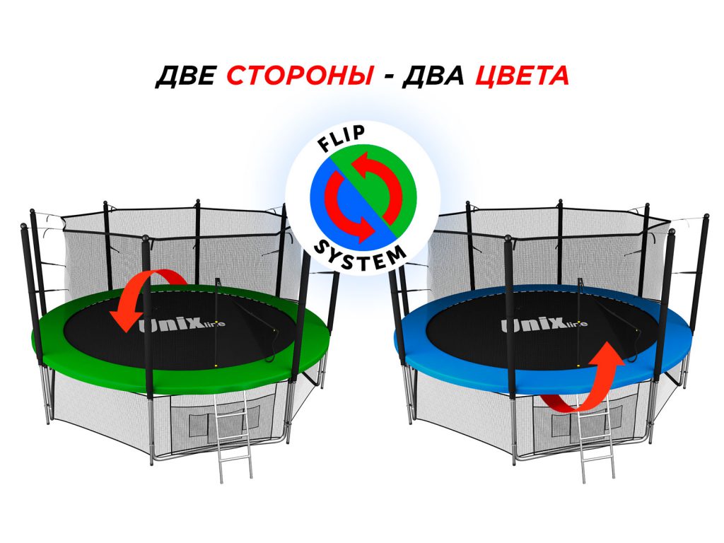 Схема сборки детского батута с сеткой